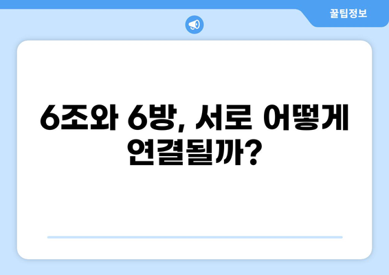 조선시대 6방 완벽 가이드|  관청 기능과 역할 총정리 | 조선시대 행정, 6조, 6방의 기능,  조선 사회,  중앙 관청